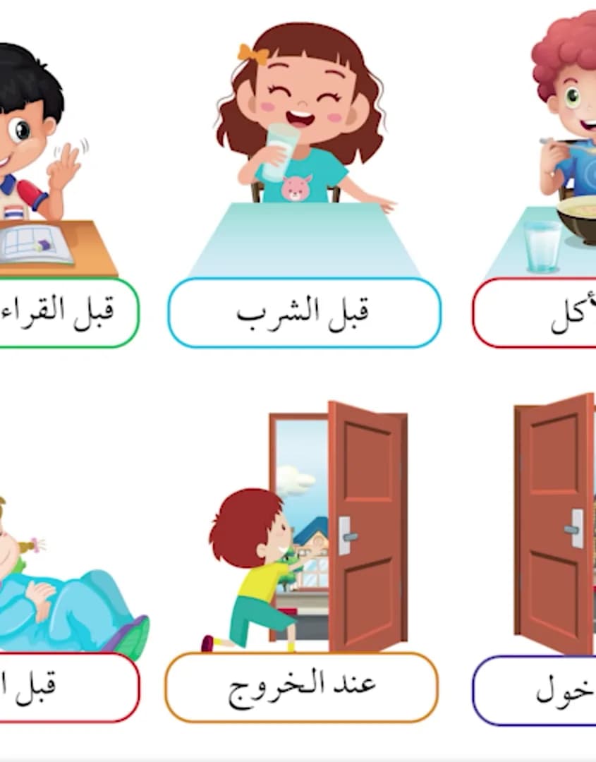 سنني وآدابي: متى نقول «بسم الله»؟